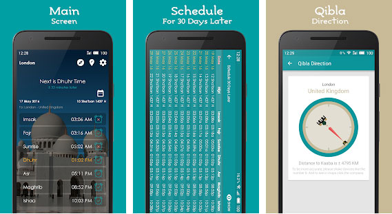 Jadwal Sholat, Kiblat, Adzan